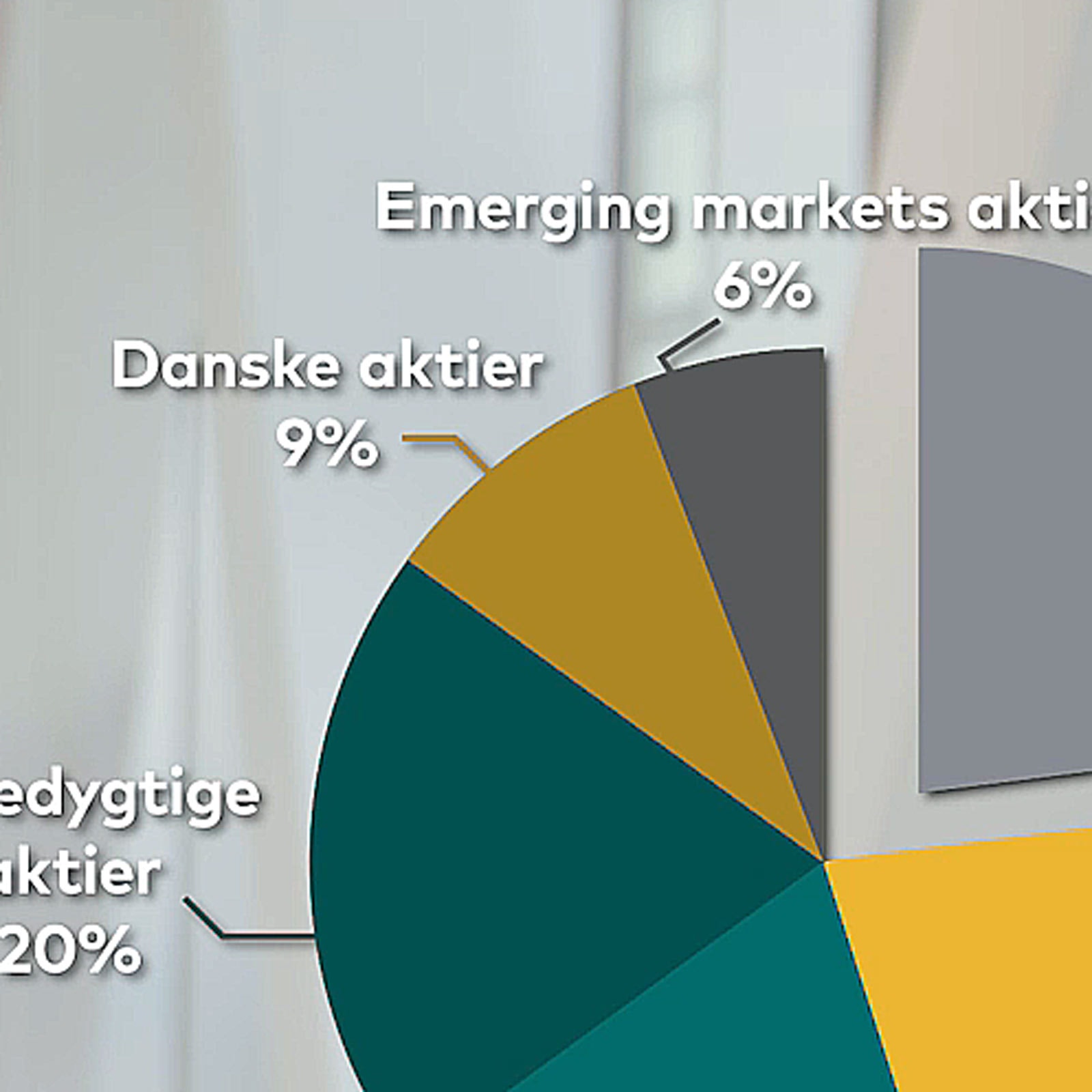 Investering lagkage