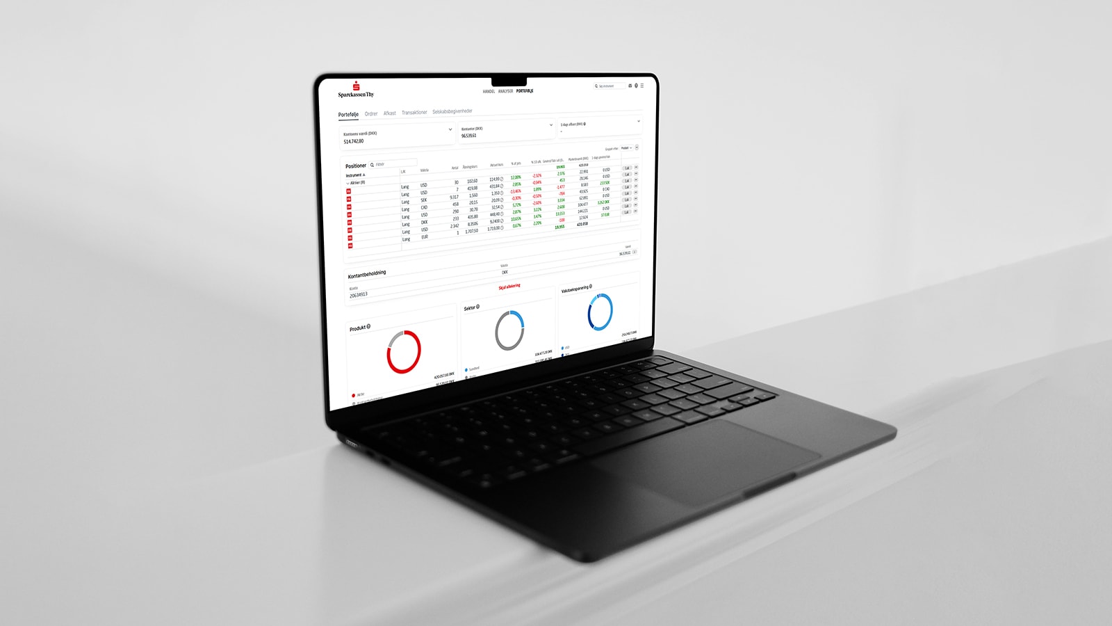 Computer - investering Computer - investering