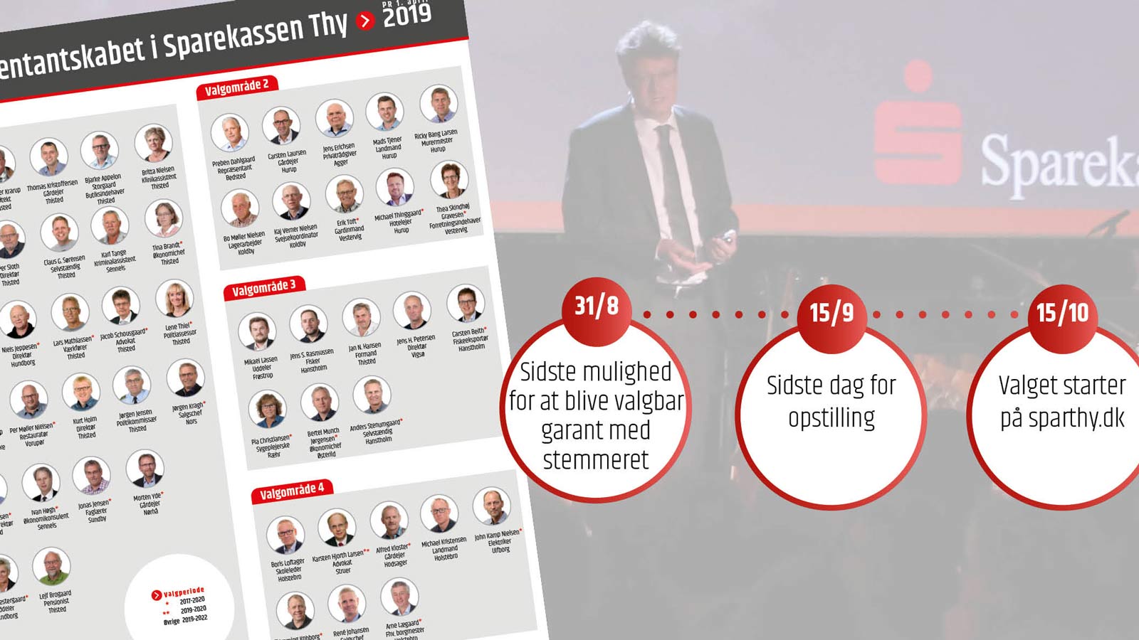 Repræsentantskab